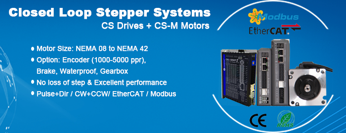 Closed Loop Stepper Systems